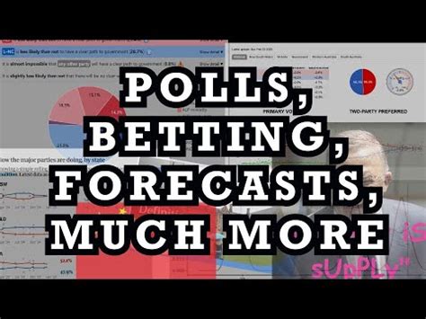 betting odds australian federal election